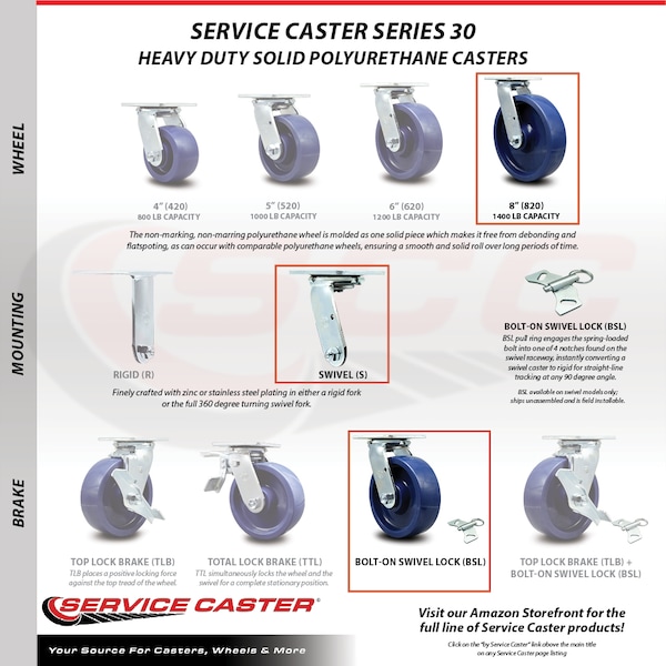 8 Inch SS Solid Poly Swivel Caster Set With Roller Bearing And Swivel Lock SCC